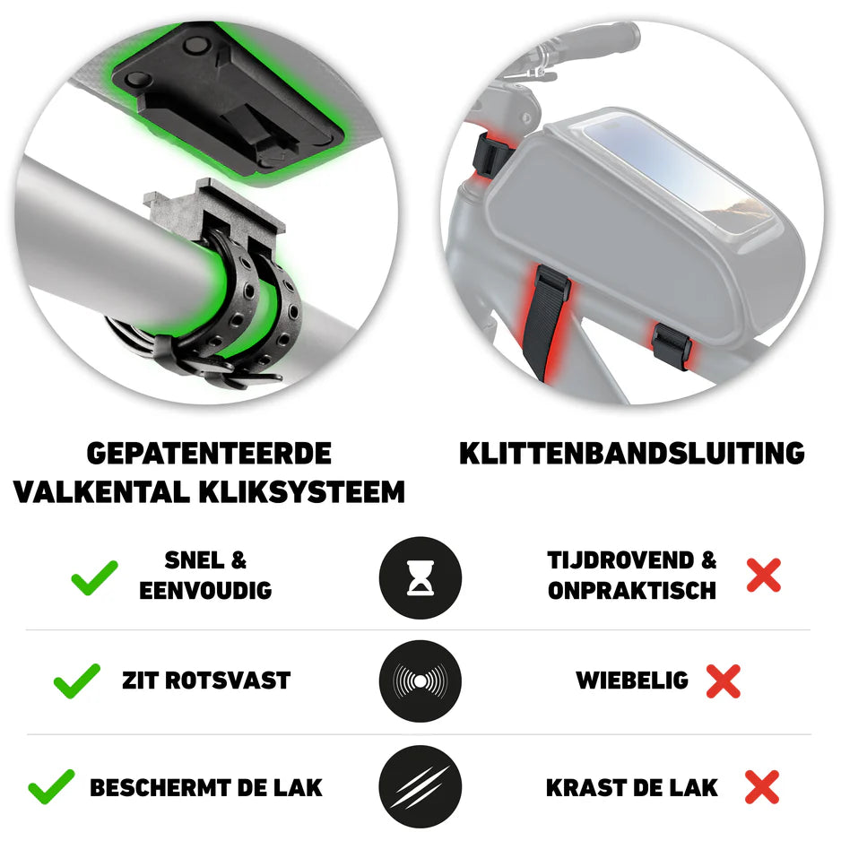 Valkental frame- bovenbuis tas Core
