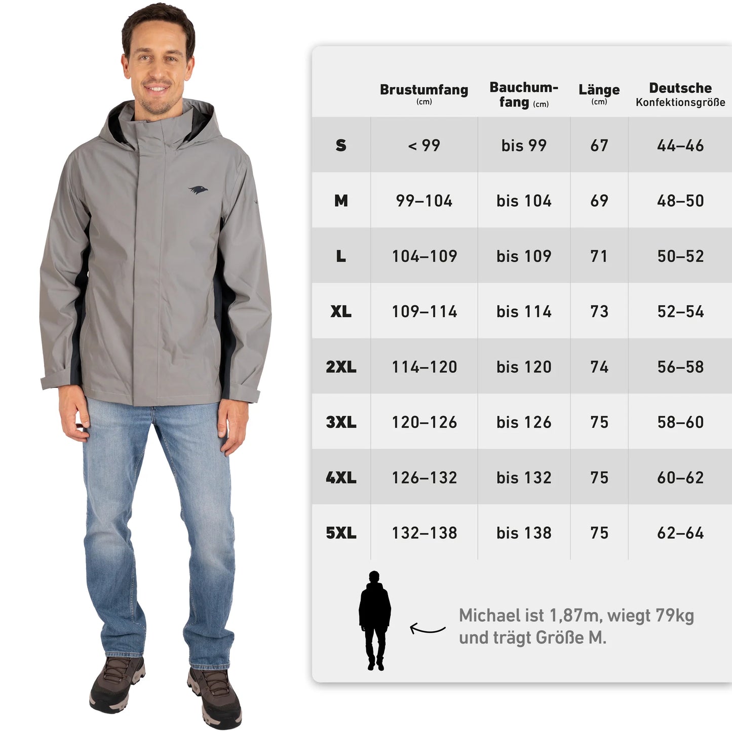 VALKENTAL reflecterende 3in1 smart jacket heren