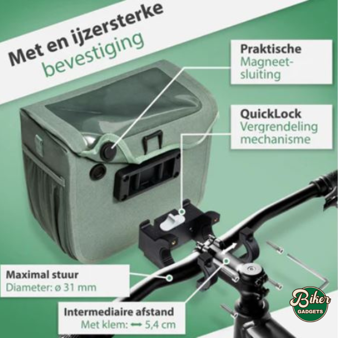 Valkental Frontpack -NIET GESCHIKT VOOR KLICKfix