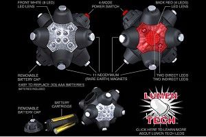 Risk Racing Magnetic Light Mine Flashlight