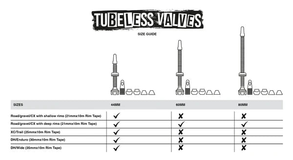 MUC-OFF Tubeless Valves voor Bosch eBike  - maattabel