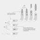 DAYSAVER essential8 multitool