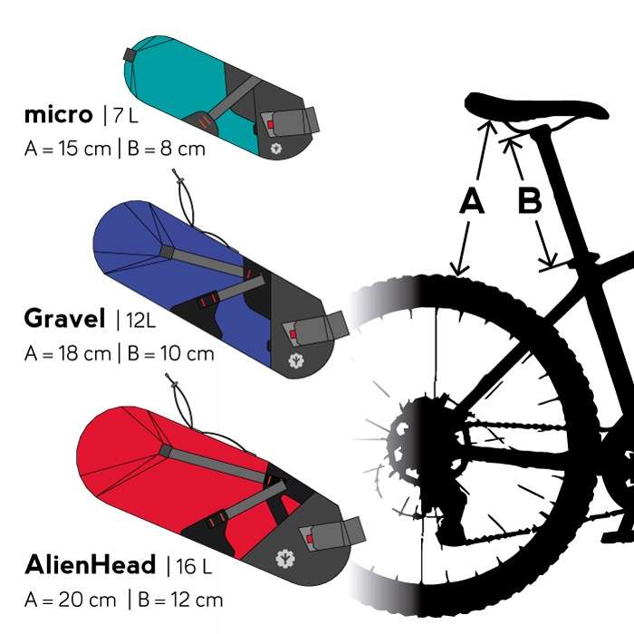 CHOIKE gravel seatbag - verschil met de micro en de alienhead