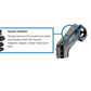 QUAD LOCK stem adaptor voor fietshouders