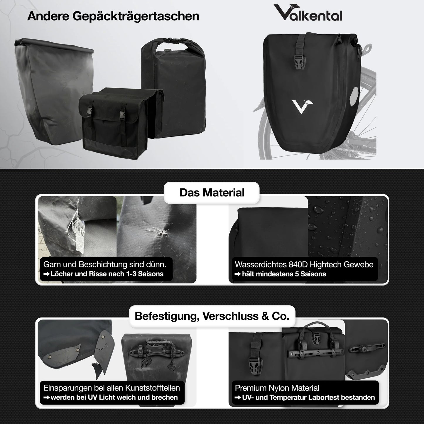 VALKENTAL Bike Bag 28L – verschil met andere merken