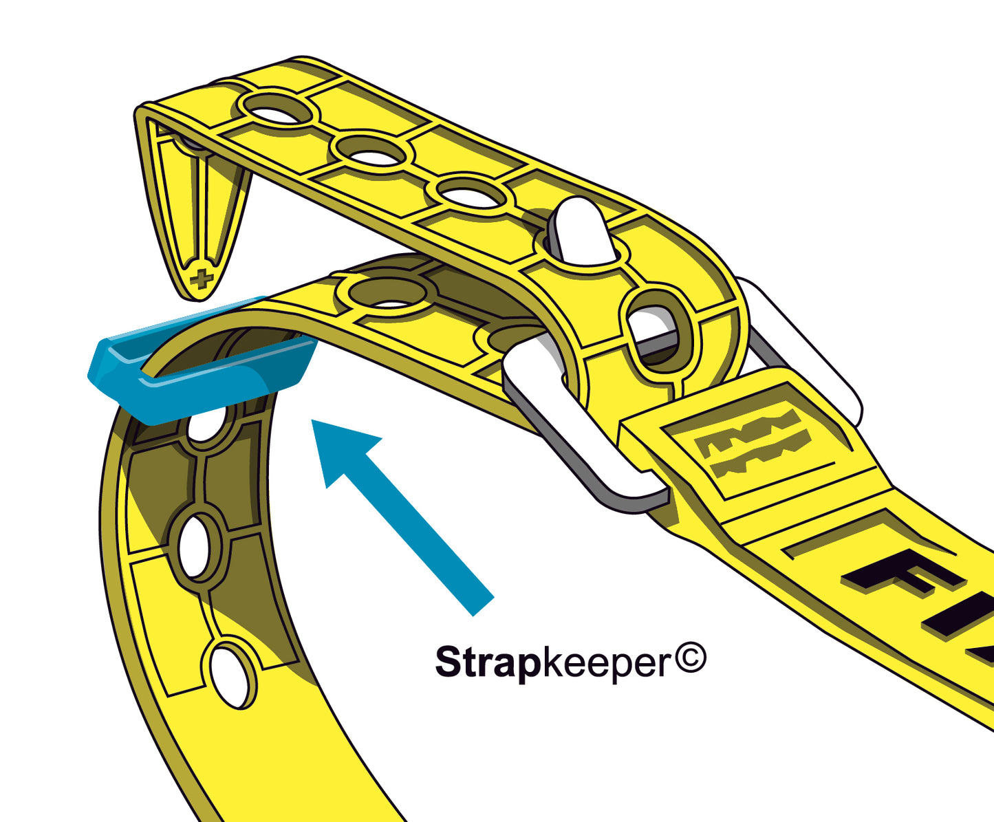 FixPlus Strapkeeper Set